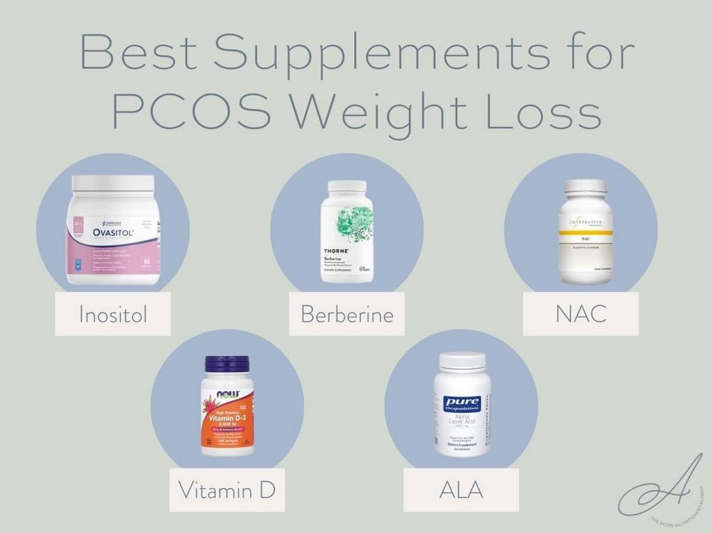 5 najlepszych suplementów spalających tłuszcz w 2025 roku potwierdzonych badaniami: korzyści, zagrożenia i jak je ostrożnie stosować