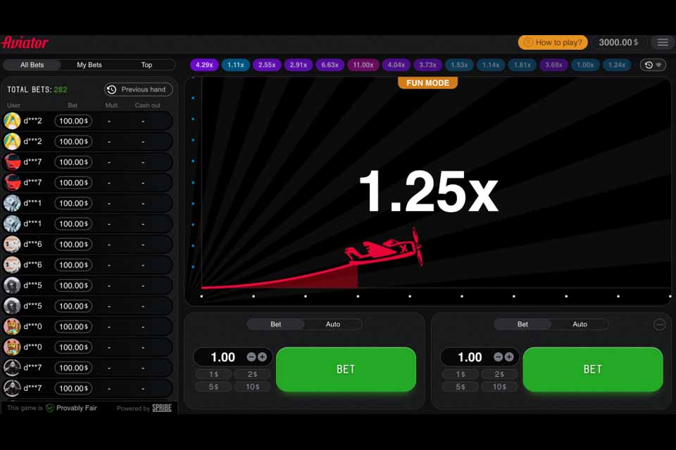 Leading 5 Tips on Exactly How to Win Aviator Video Game